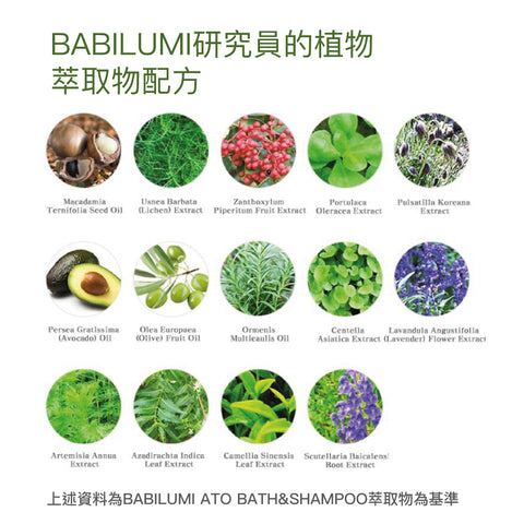 嬰兒清潔護膚旅行四件組 BABILUMI ATO【韓國製】純天然植物成分