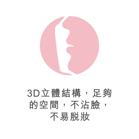 茉莉芳香韓式KF94立體醫療口罩 5入/盒