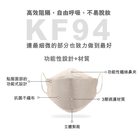 面膜級【淡雅杏】韓式KF94超薄極透氣3D成人立體醫用口罩 (10入/盒) MD雙鋼印