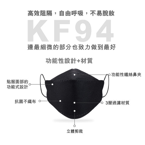 面膜級【炫酷黑】韓式KF94超薄極透氣3D成人立體醫用口罩 (10入/盒) MD雙鋼印