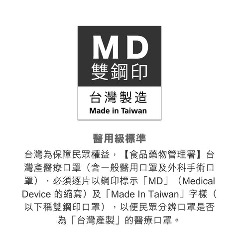 面膜級【海軍藍】超薄極透氣3D成人立體醫用口罩 (10入/盒) MD雙鋼印