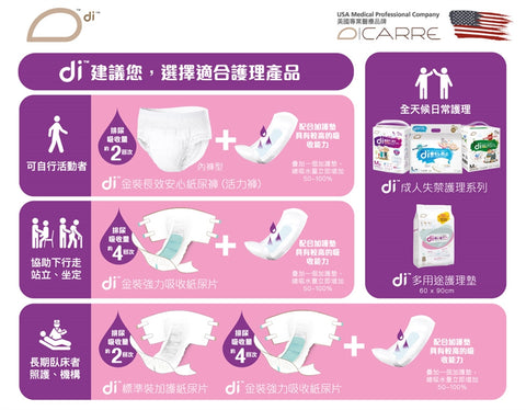 成人復健褲/紙尿褲 大碼 (L) 10片/包 x8 內褲型穿脫式設計