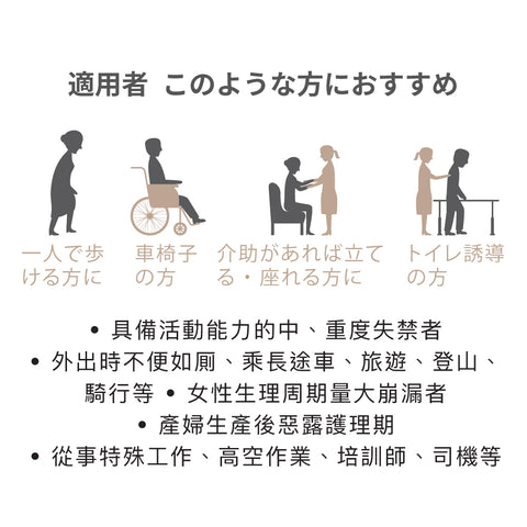 成人復健褲/紙尿褲 加大碼(2L) 10片/包 (內褲型穿脫式設計)