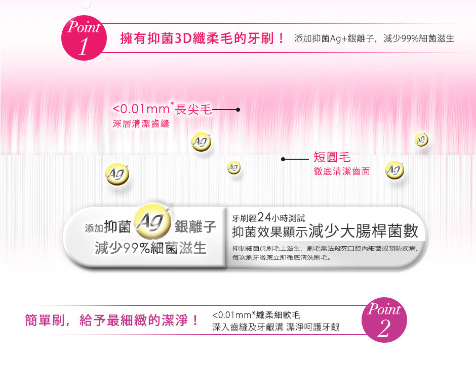 Shallop 刷樂新動感牙刷4支/包– 卜公家族